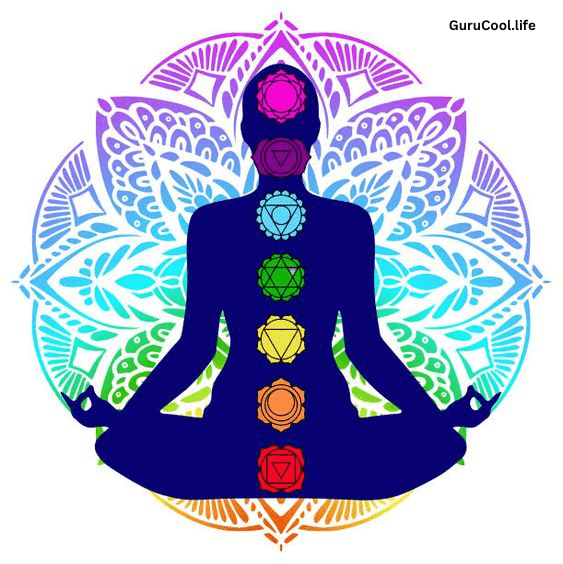 What is chakra meditation spiritual practice